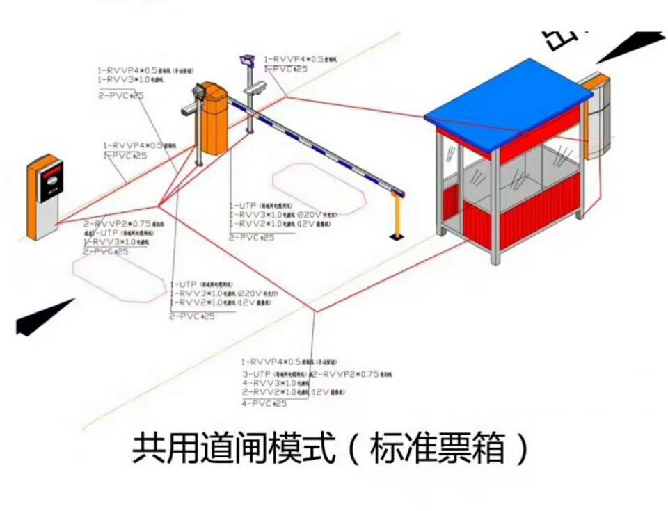 济南章丘区单通道模式停车系统