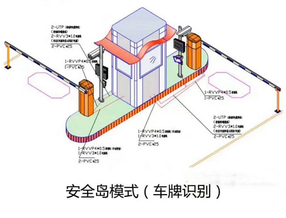 济南章丘区双通道带岗亭车牌识别